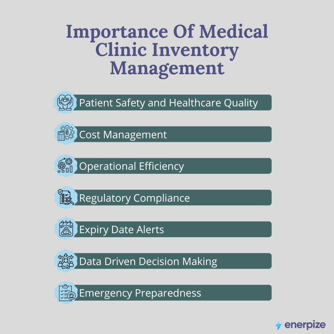 importance of medical mlinic inventory management